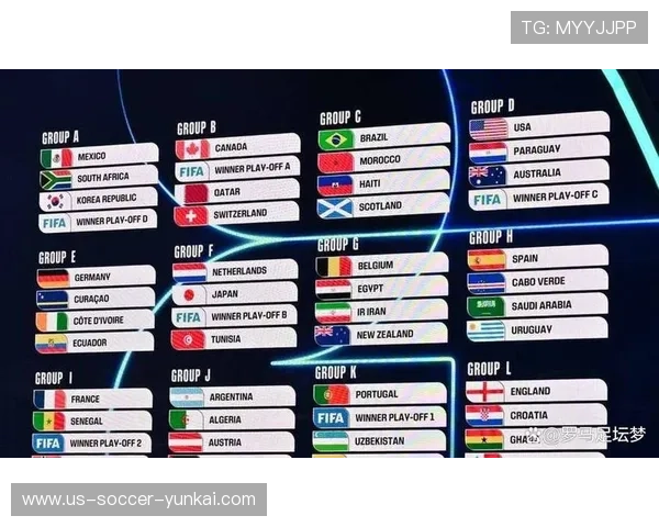 2026年世界杯盛况前瞻各国球队备战与赛事亮点解析